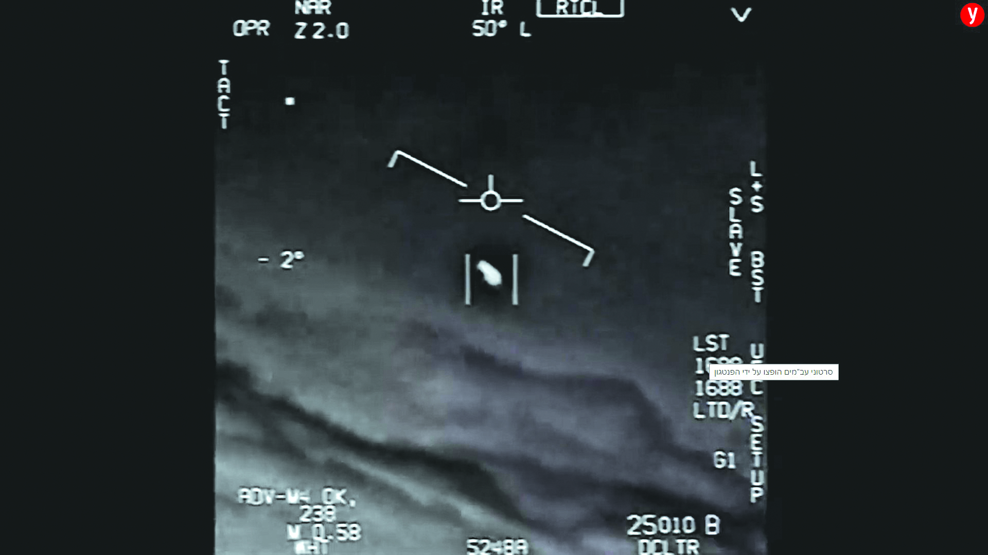 צילום של עבמ שצולם עי טייס אמריקאי