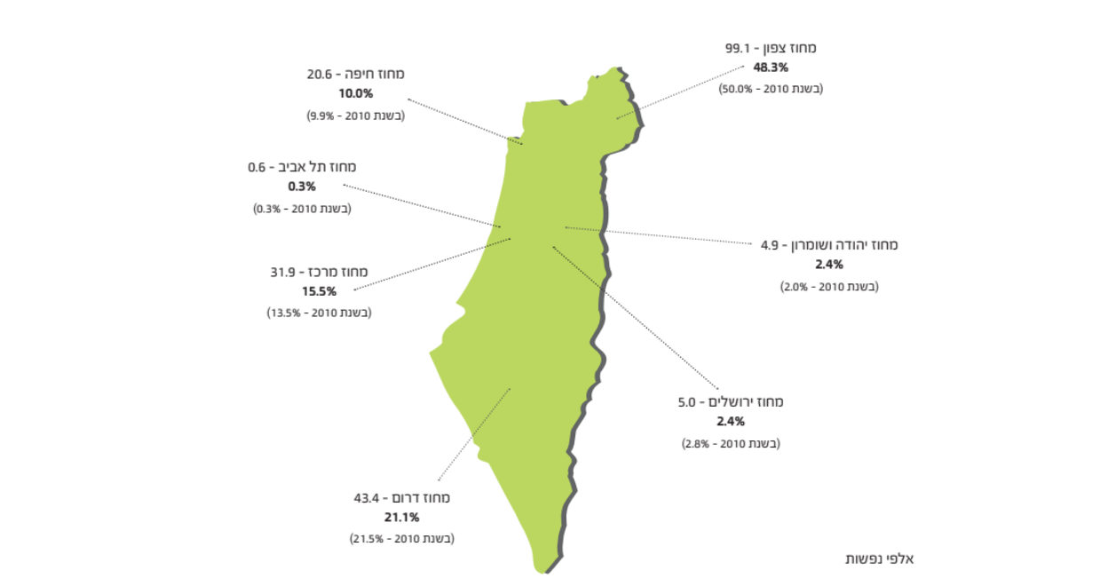 צילום מסך 2025 12 02 225324