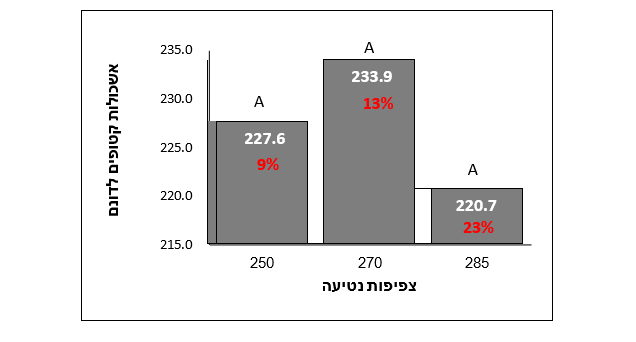 צילום מסך 2026 01 20 213414
