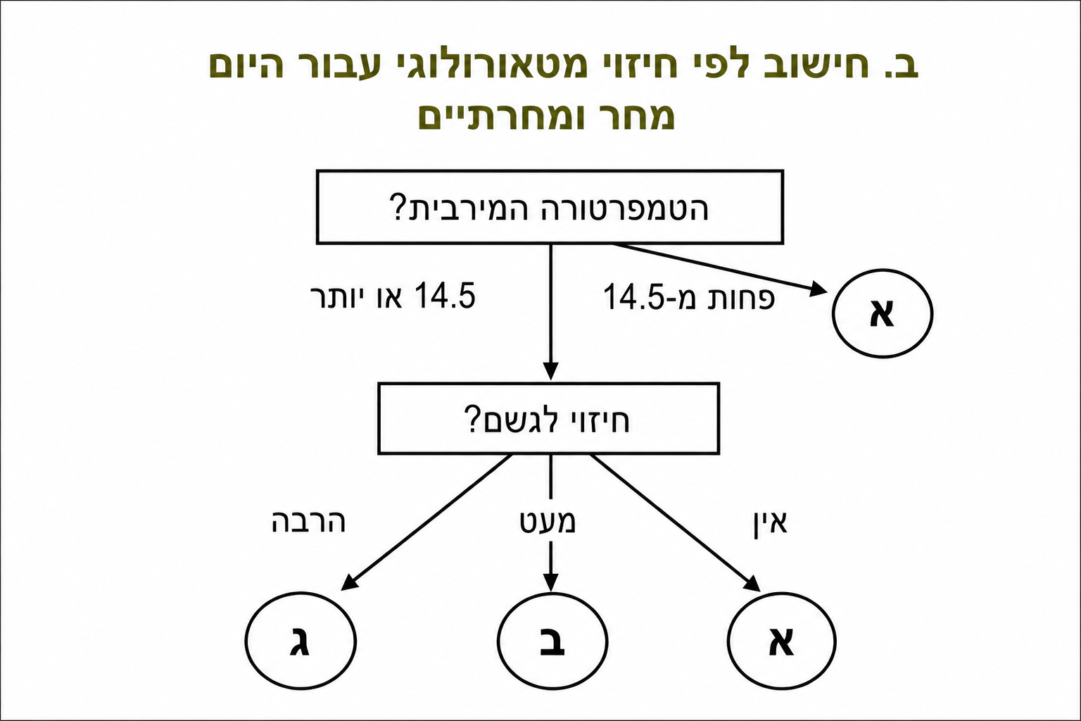 ChatGPT Image Apr 28, 2026, 12 23 15 PM