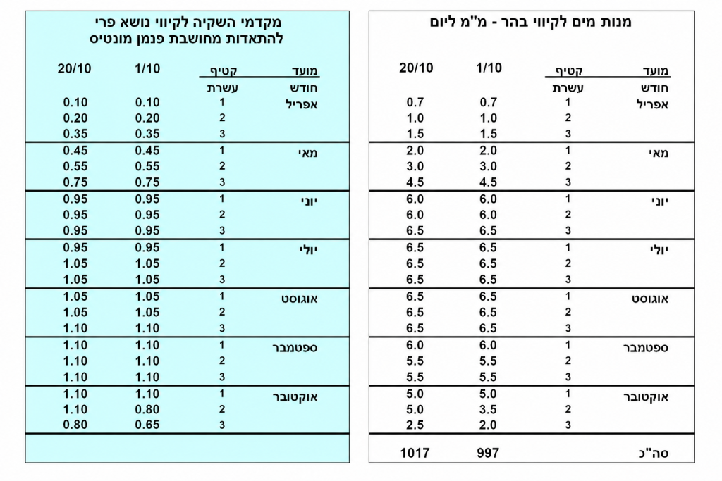ChatGPT Image Apr 28, 2026, 12 31 39 PM