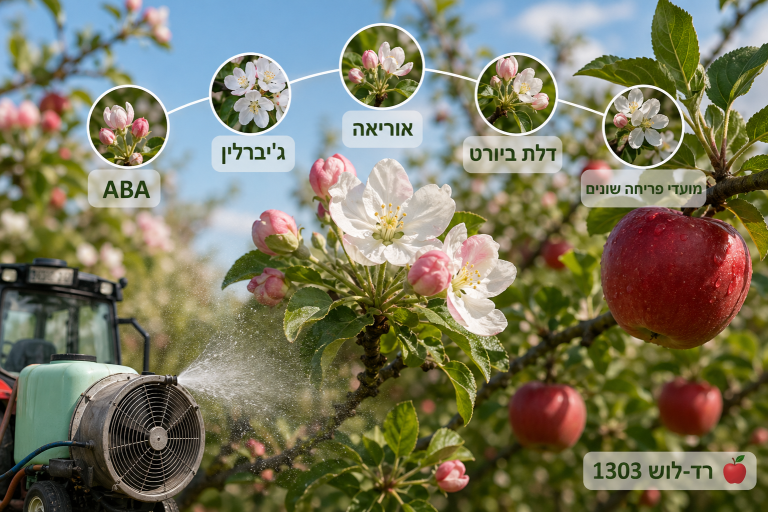 ChatGPT Image Apr 28, 2026, 12 38 01 PM