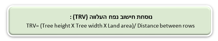 צילום מסך 2026 04 27 230848