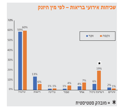 צילום מסך 2026 08 09 102954