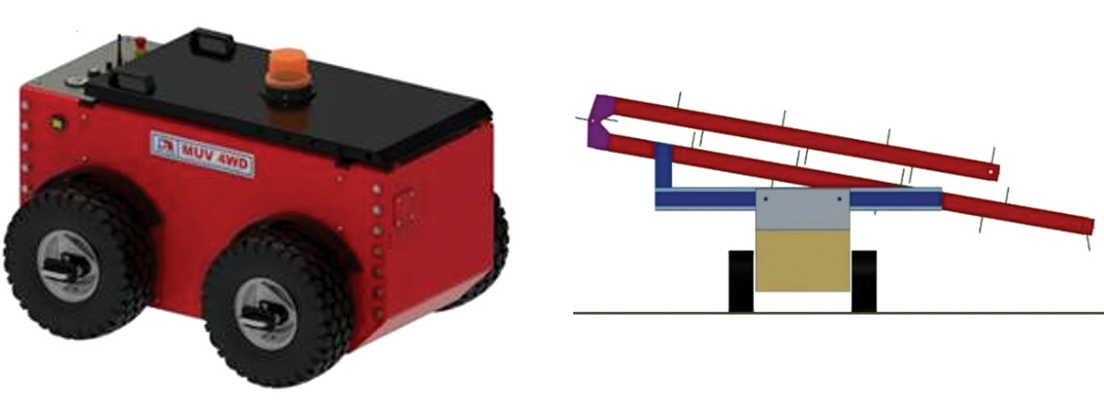 איור 6 ואיור 7