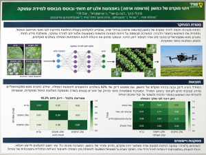 Hebrew Farm Disease Detection Poster