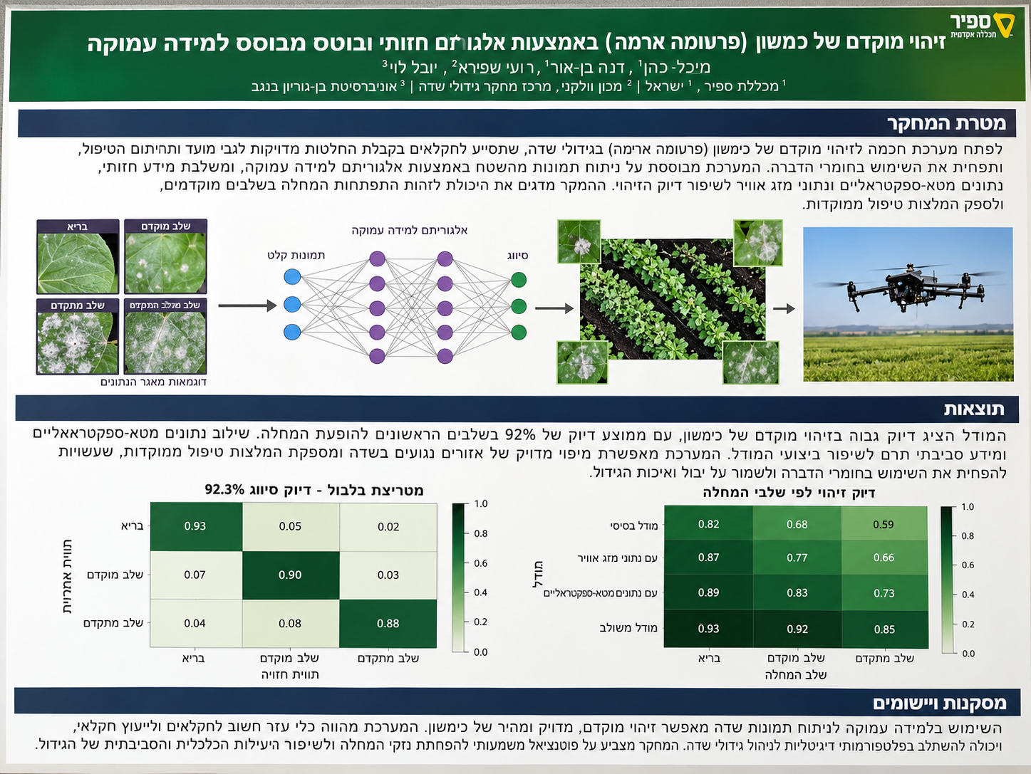 Hebrew Farm Disease Detection Poster
